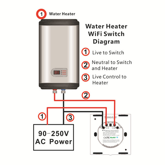 20A Smart WiFi Water Heater Touch