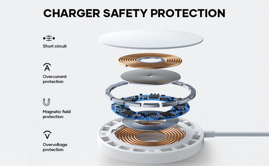 Watch Earphone Wireless Charger Magnetic Three In One