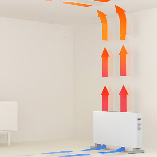 Household Convective Radiator Thermostatic Heater
