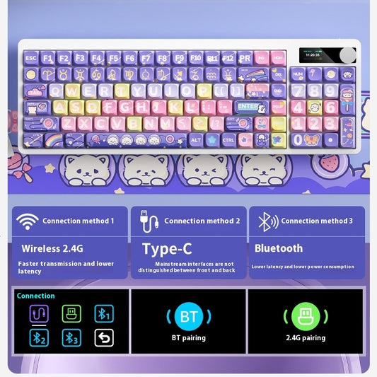 Mechanical Keyboard Black Iron Cow Full Key No Punching Three-mode RGB Backlight Five-side Sublimation