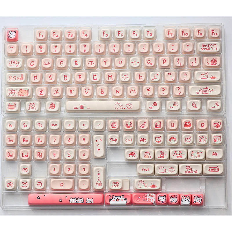 Mechanical Keyboard Keycaps Highly Creative Personality