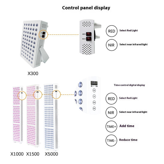 LED Beauty Therapy Far Infrared Lamp Dual Chip Luminous