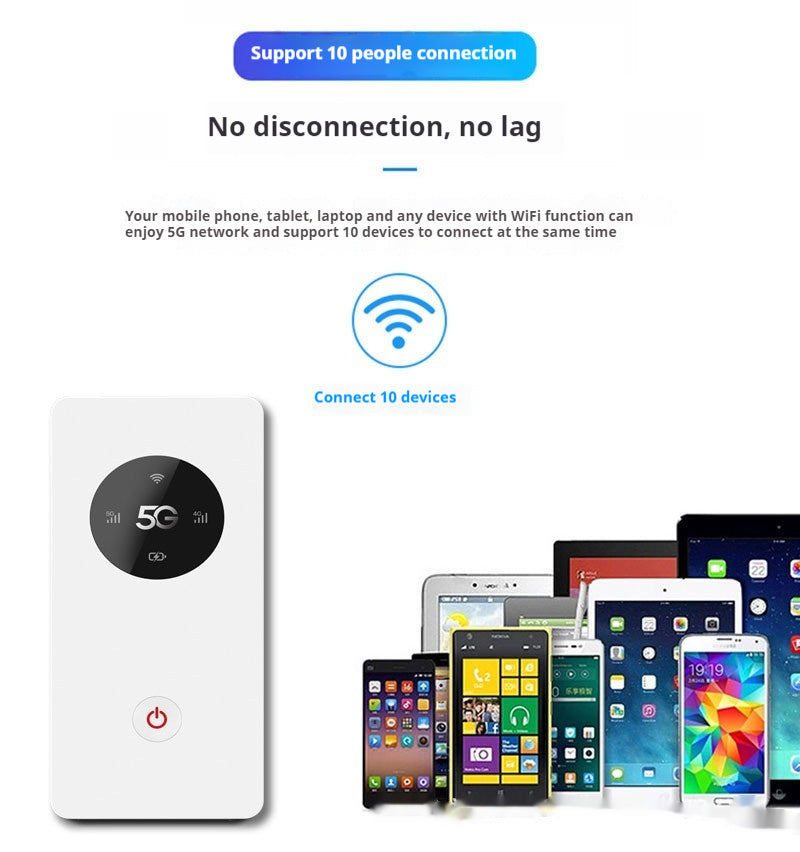 Portable WiFi Mobile Phone With Wireless Router