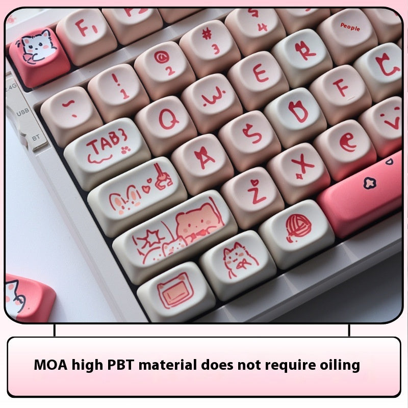 Mechanical Keyboard Keycaps Highly Creative Personality