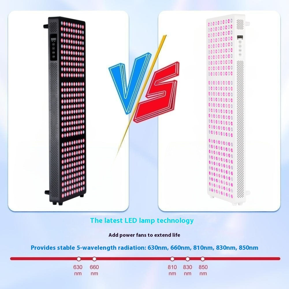 LED Beauty Therapy Far Infrared Lamp Dual Chip Luminous