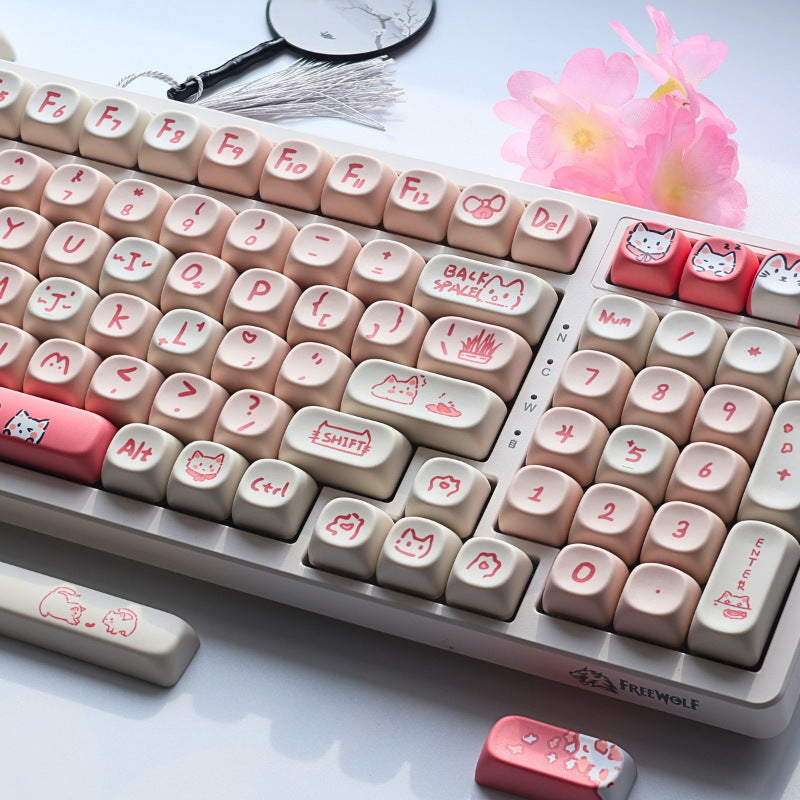 Mechanical Keyboard Keycaps Highly Creative Personality